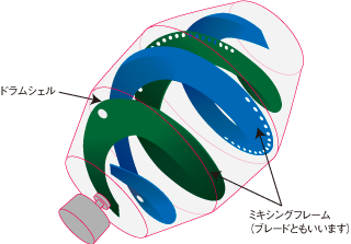 イラスト