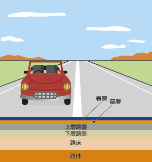 イラスト