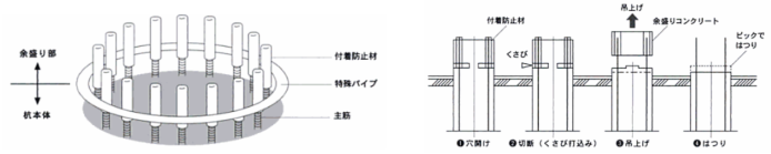 イラスト
