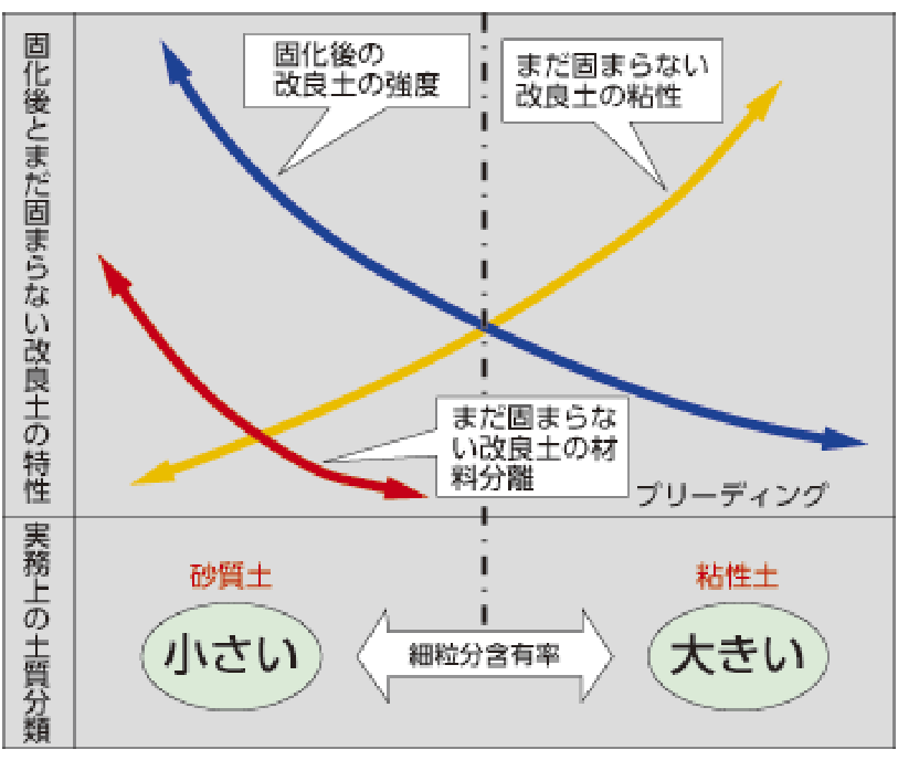 説明イラスト