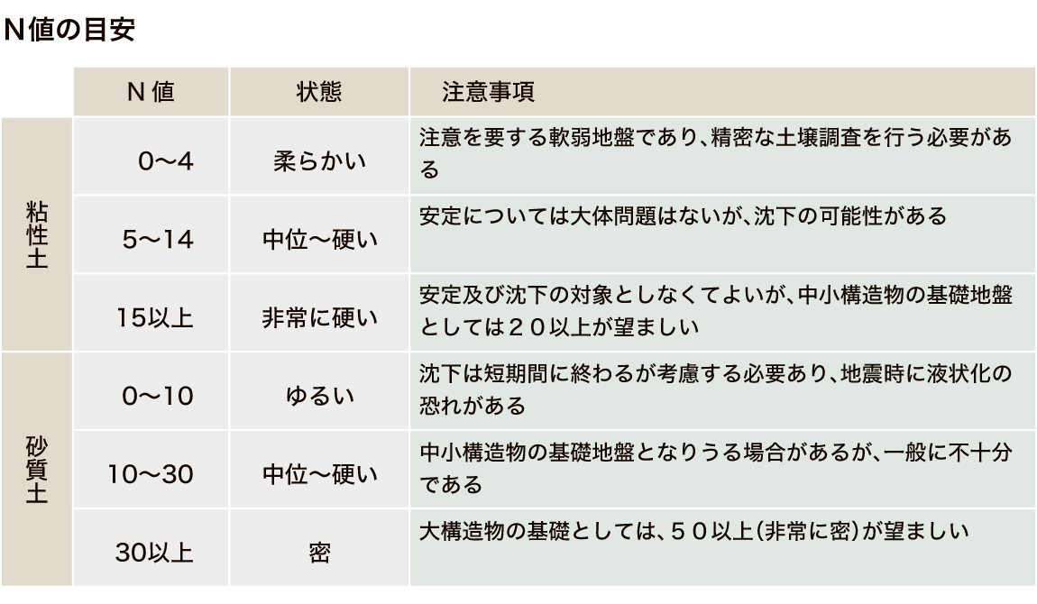 説明イラスト