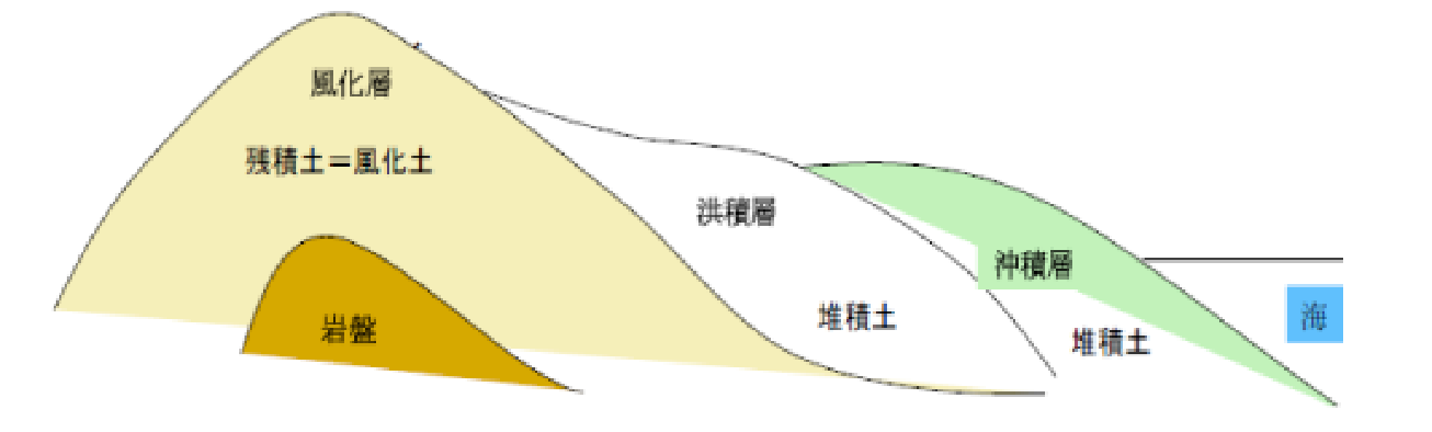 説明イラスト