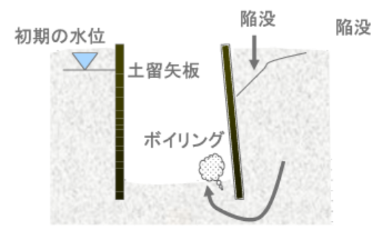 説明イラスト