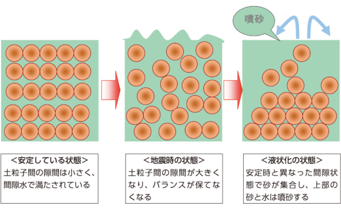 説明イラスト