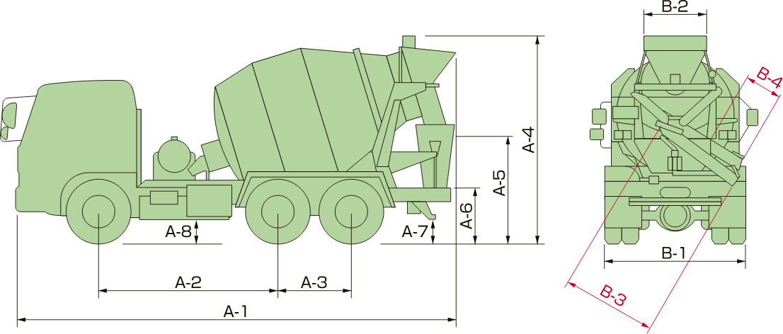 アジテータ車寸法図